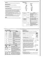 Preview for 2 page of Microlife FR 1DZ1 User Manual