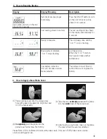 Предварительный просмотр 10 страницы Microlife IR 1DB1-QTNS Instruction Manual