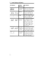 Preview for 7 page of Microlife IR 1DE1-S Instruction Manual