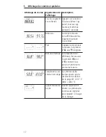 Preview for 19 page of Microlife IR 1DE1-S Instruction Manual