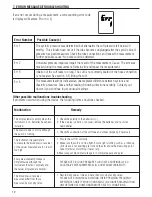 Preview for 12 page of Microlife Premier Automatic Blood Pressure Monitor Instruction Manual