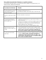 Preview for 29 page of Microlife Premier Automatic Blood Pressure Monitor Instruction Manual