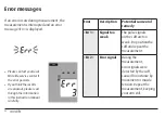 Preview for 34 page of Microlife TWIN200 VSR Instruction Manual