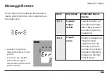 Preview for 154 page of Microlife TWIN200 VSR Instruction Manual