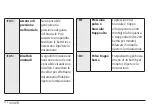 Preview for 155 page of Microlife TWIN200 VSR Instruction Manual