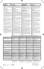 Preview for 2 page of Microlife VT 1831 Quick Start Manual