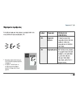 Preview for 151 page of Microlife WatchBP 03 Instruction Manual