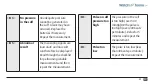 Preview for 33 page of Microlife WatchBP Home A Instruction Manual