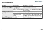 Preview for 37 page of Microlife WatchBP Office ABI Instruction Manual