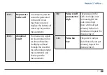 Preview for 39 page of Microlife WatchBP Office ABI Instruction Manual