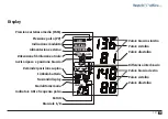 Preview for 129 page of Microlife WatchBP Office ABI Instruction Manual