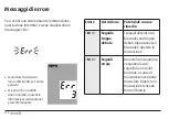 Preview for 158 page of Microlife WatchBP Office ABI Instruction Manual