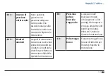 Preview for 159 page of Microlife WatchBP Office ABI Instruction Manual