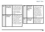 Preview for 75 page of Microlife WatchBP office Instruction Manual