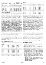 Preview for 7 page of Microlife WS 200 BT Manual