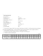 Preview for 3 page of Microlight IR-1 HELIOS Technical Manual