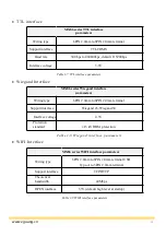 Preview for 13 page of Microlight MX86 User Manual