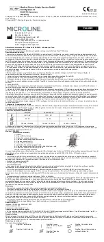 Preview for 3 page of Microline 200-006R Instructions For Use Manual