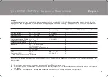 Preview for 5 page of Microline MTC2 Series Instructions Manual