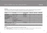 Preview for 9 page of Microline MTC2 Series Instructions Manual