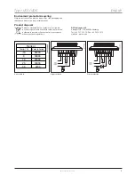 Предварительный просмотр 3 страницы Microline OTD2-1999 User Manual