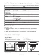 Предварительный просмотр 9 страницы Microline OTD2-1999 User Manual