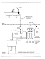 Предварительный просмотр 4 страницы Microline T.F.C.-4 Installation, Operation & Service Manual