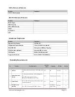 Preview for 13 page of Microlink Communications Inc. MoGo Blank Slate ID8-BS-1000 User Manual