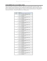 Preview for 9 page of Microlink 101-0029 Installation Operation & Specifications Manual