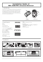 Preview for 1 page of Microlink DM-448R Installation Manual