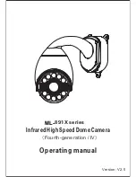 Preview for 1 page of Microlink ML-891X Series Operating Manual