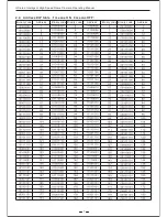 Preview for 8 page of Microlink ML-891X Series Operating Manual