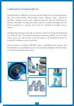 Preview for 9 page of MICROLIT E-BURETTE Product Manual