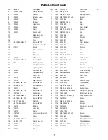 Preview for 15 page of MicroLux True-Inch 84631 Instruction Manual