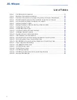 Preview for 6 page of Microm FX-3500 Installation And Operation Manual