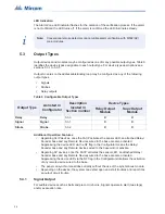 Preview for 34 page of Microm FX-3500 Installation And Operation Manual