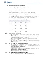 Preview for 40 page of Microm FX-3500 Installation And Operation Manual