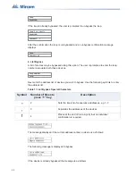 Preview for 56 page of Microm FX-3500 Installation And Operation Manual