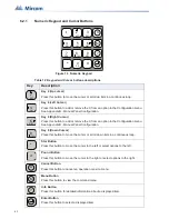 Preview for 62 page of Microm FX-3500 Installation And Operation Manual