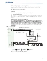 Preview for 81 page of Microm FX-3500 Installation And Operation Manual