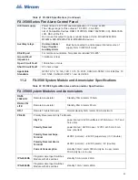 Preview for 93 page of Microm FX-3500 Installation And Operation Manual