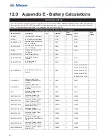 Preview for 94 page of Microm FX-3500 Installation And Operation Manual