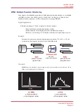 Preview for 21 page of Micromass Quattro Ultima User Manual