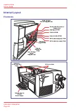 Preview for 30 page of Micromass Quattro Ultima User Manual