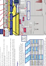 Preview for 67 page of Micromass Quattro Ultima User Manual