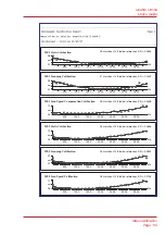 Предварительный просмотр 115 страницы Micromass Quattro Ultima User Manual