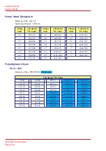 Preview for 216 page of Micromass Quattro Ultima User Manual