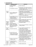 Preview for 34 page of MICROMATIC ROTAC SB-18 Repair Manual