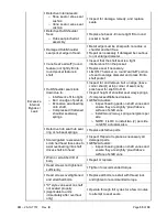 Preview for 35 page of MICROMATIC ROTAC SB-18 Repair Manual