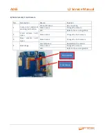 Предварительный просмотр 7 страницы Micromax A065 Service Manual